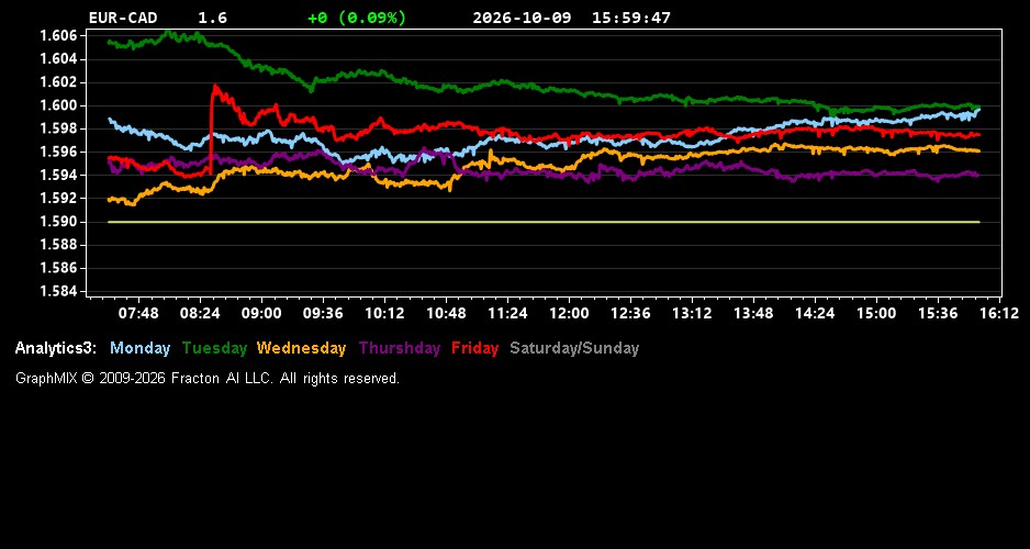 eur-cad.jpg